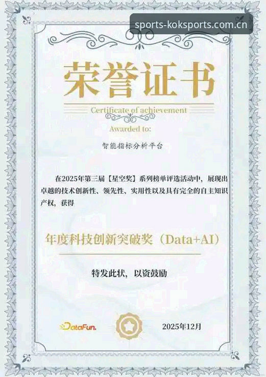 KOK体育全球赛事 KOK体育全球赛事平台深度评测:数据驱动的专业分析报告