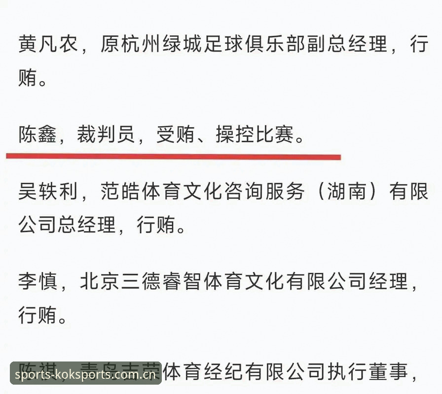 中国足协禁足名单vs体育诚信：65人处罚背后的行业整顿
