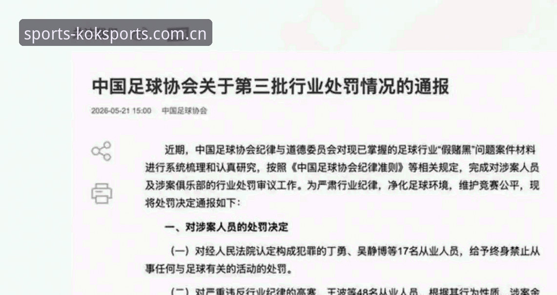KOK官方体育下载官方下载 中国足协禁足名单vs体育诚信:65人处罚背后的行业整顿